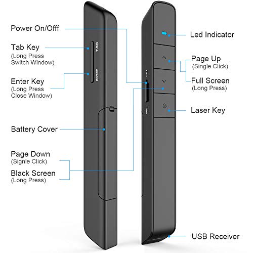 Key-Customized Wireless Presenter Remote, KNORVAY N36 Presentation Pointer Presenter Supports Hyperlink, Media Play/Pause, Previous/Next Track, Volume Mute etc