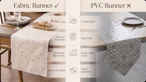 Image of Premium Embroidered Dining Table Runner 6 Seater | Washable Heat Resistant Fabric | Cotton-Silk Blend | Fits 4 & 8 Seater Dining Table | Centre Table Decor | 13 x 72 Inch | Ivory