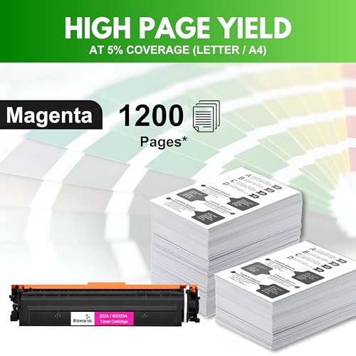 Image of 222A Compatible Toner Cartridges (with New Chip) for HP W2223A Replacement for HP Color LaserJet Pro MFP 3303sdw 3203dw Printer (222A Toner Magenta (W2223A)