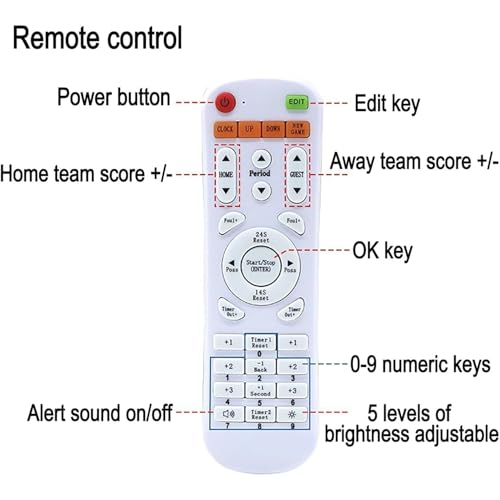 Marcador Electrónico Digital Portátil con Control Remoto miniatura 3