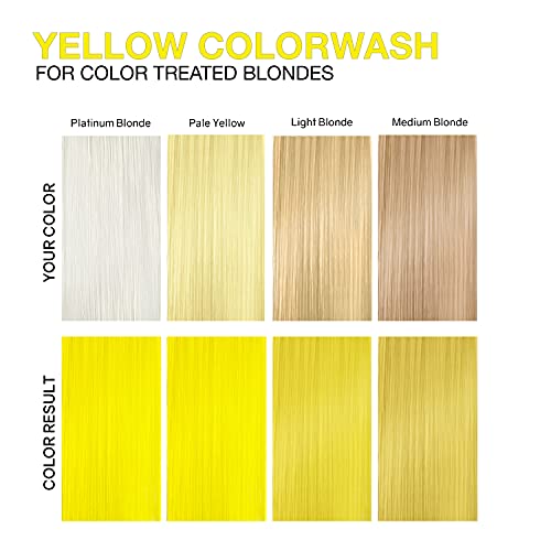 Image of Celeb Luxury Colorwash Color Depositing Shampoo - Color Refresher, Vegan Hair Dye, Bondfix Bond Rebuilder, Viral and Gem Lites
