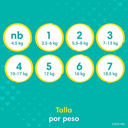 Pañales Y Toallitas Húmedas, Drugstore pañales huggies ultraconfort etapa 4 Marca Pampers (3)