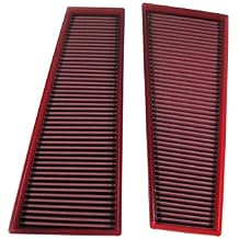 BMC FB420/01 High Performance Air Filter FOR CARRERA GT 5.7 V10 [Full Kit] 2004-2008