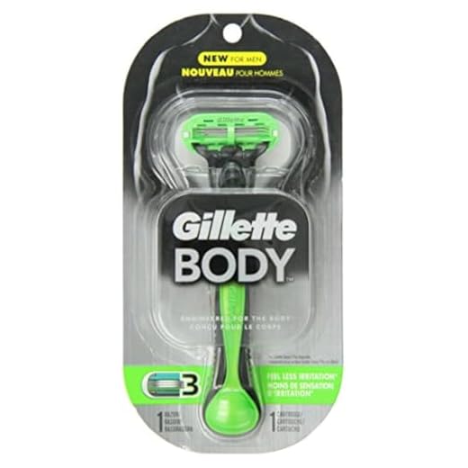 Razor for Men