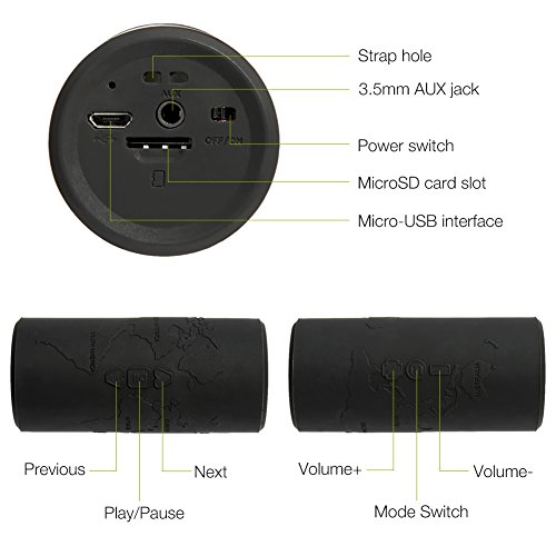 ikross outdoor shockproof