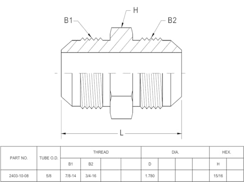 Image of (2-PACK) 2403-10-08 Hydraulic Hose Adapter Fitting 5 /8 inch Male JIC 37 Flare (7 /8 inch-14UNF) x 1 /2 inch Male JIC 37 Flare (3 /4 inch-16UNF) SAE Straight Pipe Joints Tube Connector Carbon Steel