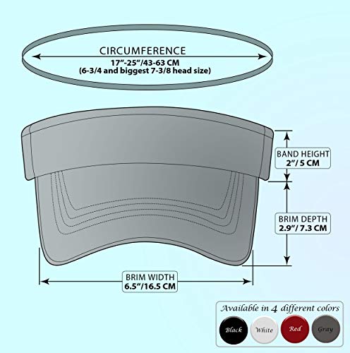 Athle Sport Sun Visors For Women And Men - No Headache Design Sun Visor Hat With Built-In Sweatband And Non-Slip Grip - Unisex Design - One Size Fits All - Black #TOP2