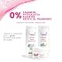 Organic Baby Essentials Bath Care Set - Certified Organic Baby Shampoo, Lotion & Nappy Cream - Dermatologist Tested, Newborn Safe, Gentle & Nourishing