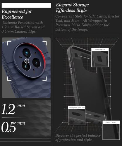 Image of WOW IMAGINE Back Cover for Realme 14 Pro Plus 5G with Hexa Cube Design | Ultra Slim Soft Rubberised Case | Inner Velvet Fabric | Matte Silicone Flexible Mobile Case | Camera Protection - Blue