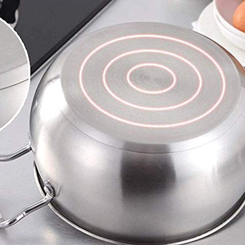 Marmite acier inoxydable pour induction résolvant les problèmes de cuisson
