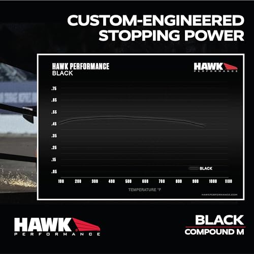 Image of Hawk Performance HB119M.594 Black Motorsport Brake Pads
