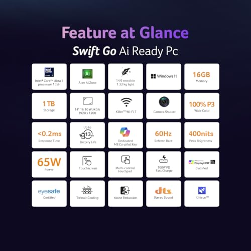 Image of Acer Swift Go 14 Built-in AI PC Premium Laptop Intel Core Ultra 7 155H (14-inch IPS Touchscreen WUXGA /16GB /1TB SSD /Intel Arc Graphics /1440p Camera with Shutter /Win11 /MSO)SFG14-73T, Pure Silver, 1.3 Kg