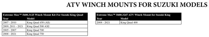 Extreme Max 5600.3125 ATV Winch Mount for Suzuki King Quad 450/500/700/750