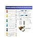 Imagen de Equipo de Osmosis Inversa 6 Etapas Domestico con Membrana de 50 Gpd Incluye Filtros Osmosis Inversa 6 Etapas de Coconut Ecologico