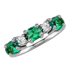 Created Nano Green Emerald