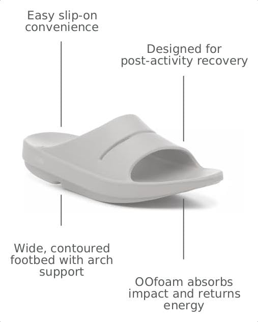Image of OOFOS OOahh Unisex - Men's and Women's Sport Recovery Slide Sandals | Comfort Sandals