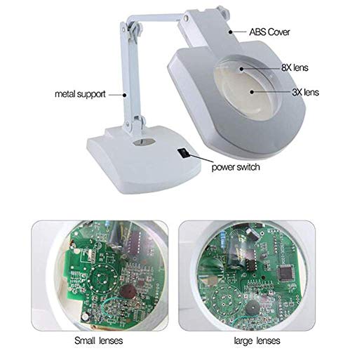 Lampe loupe fatigue oculaire évitée pour tâche de précision