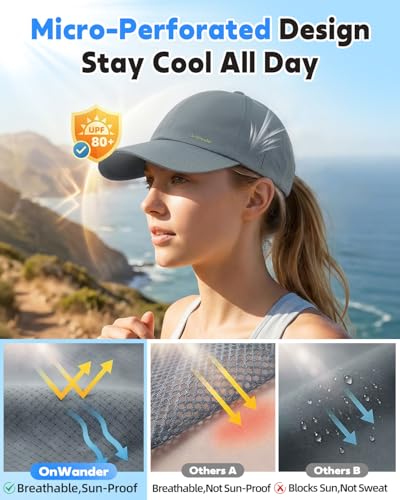 Image of Lightweight Golf Hat for Women Men, UPF 80+ Sun Protection Cap, Breathable Quick-Dry Baseball Cap for Running Sport