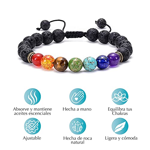 Comparativas de Budas los preferidos por los clientes. 23 Imagen adicional