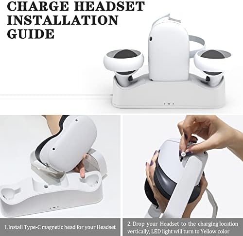 Aceshop Charging Dock for Oculus/Meta Quest 2 VR Quick Charging Station Stand Set for Headset and Touch Controllers Quest 2 Charging Dock with LED Indicator Light, 2 Rechargeable Batteries