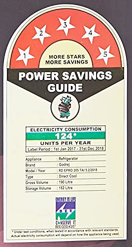 Image of Godrej 190 L 5 Star ( 2019 ) Direct Cool Single Door Refrigerator(R D EPro 205 TAI 5.2 BRZ WIN, Breeze Wine, Inverter Compressor)