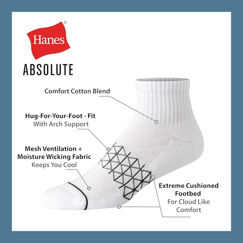 Image of Hanes Men's Socks, Absolute Comfort Cushioned Moisture-wicking Seamless Toe, 4 Pack, Ankle, Crew and Heel Shield Socks
