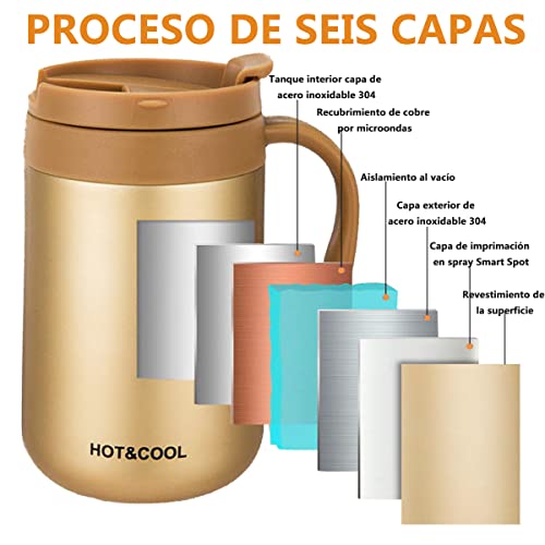Consejos para Comprar Taza termica los 5 mejores. 12 Imagen adicional
