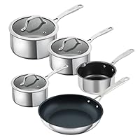 Kuhn Rikon 5-Piece Mixed Cookware Set - 1.5L/2.3L/3.1L Saucepans, 1.5L Milk Pan & 24cm Non-Stick Frying Pan. Stainless Steel Pans with Stay-Cool Handles. Oven, Dishwasher & Induction Pans - Allround