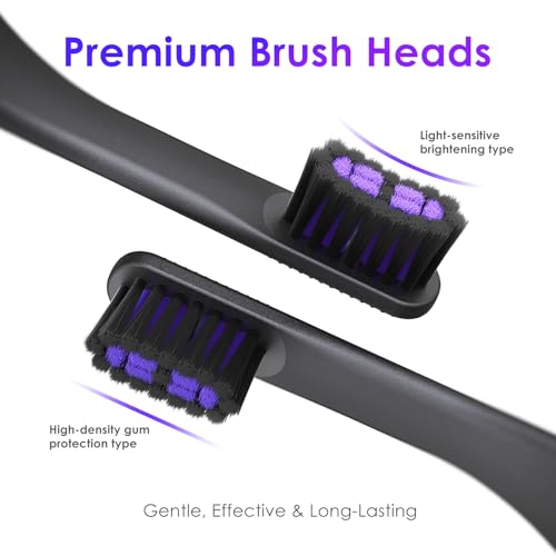 Electric Toothbrush, Portable Travel Sonic Toothbrush with Protective Case USB-C Rechargeable, Neutral Comfort Bristles, Waterproof, Smart Timer, Compact for Daily Use (Slate Gray) - Image 5