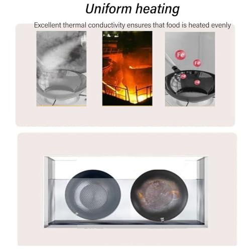 HAOHIZE Eisentopf, Bratpfanne, gleichmäßige Heizbeschichtung, multifunktionaler Eisentopf mit praktischem Griff für das tägliche Kochen zu Hause (24cm) 9 HAOHIZE Eisentopf, Bratpfanne, gleichmäßige Heizbeschichtung, multifunktionaler Eisentopf mit praktischem Griff für das tägliche Kochen zu Hause (24cm)