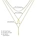 Vjoypro Necklaces for Women Trendy, 14K-Gold-Plated Initial L Letter Layering Y-Necklaces Coin Pendant Necklace Dainty Bar Trendy Long Necklace Jewelry Gifts for Women Teen