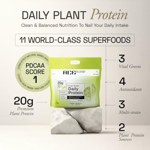 Image of Ace Blend Daily 20G Plant Protein (30 Servings)| Pea & Brown Rice Isolate | 3 Vital Greens 4 Antioxidants 3 Probiotics | Boosts Strength, Recovery & Fat Loss | No Added Sugar | Unisex | Green Lemonade