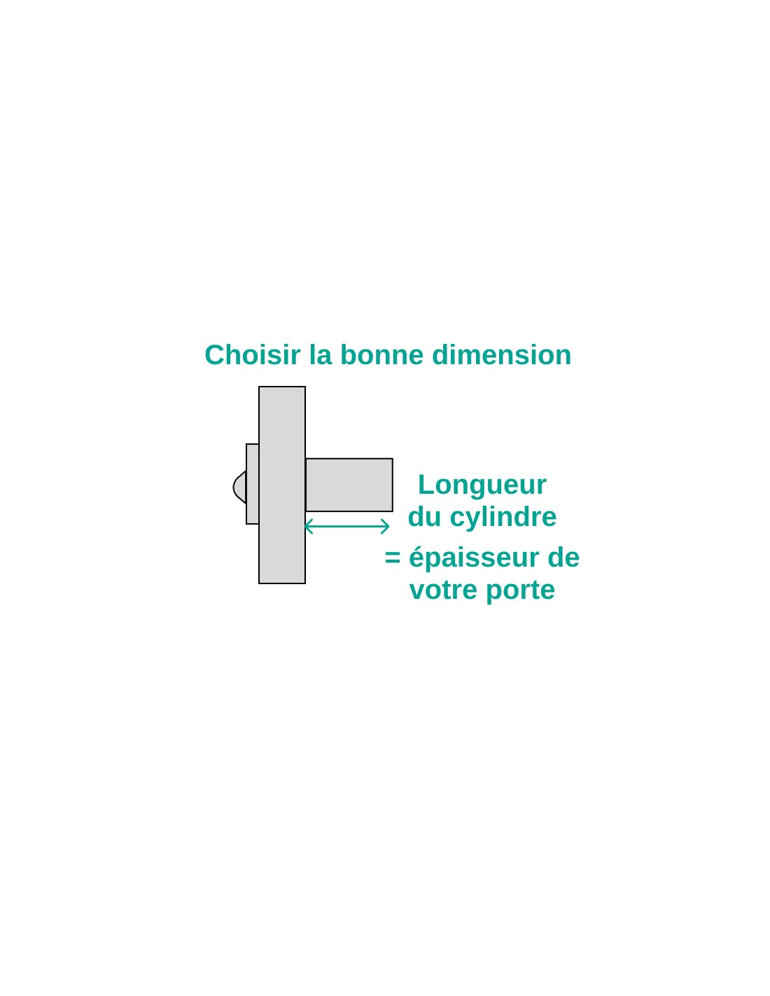 THIRARD - Verrou Cylindre à Bouton Corvette pour Porte d'Entrée - Cylindre Laiton 50 mm - Ø 23 mm - Acier - 3 Clés Crantées - Sécurité Domestique - Époxy Bronze - Hauteur 90 mm - Largeur 60 mm