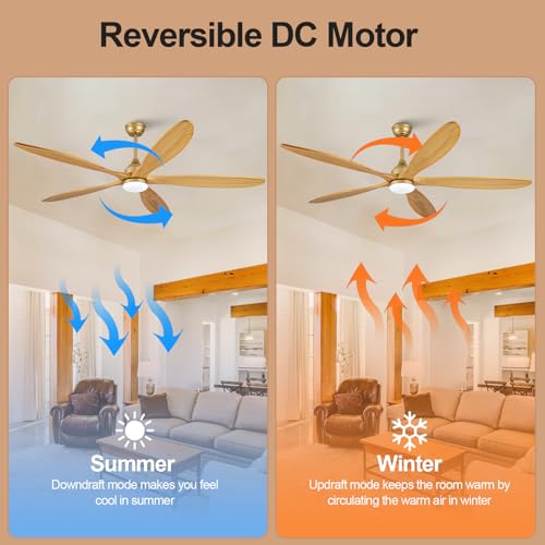 Image of OKDNEG 72 Inch Ceiling Fans with Lights and Remote, Gold 5 Blade Outdoor Ceiling Fans,3CCT Dimmable,Timer,Quiet DC Motor,6 Speed,Indoor Outdoor Ceiling Fan for Offices Farmhouse Gazebo Patio