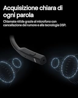 SHOKZ Auricolari OpenComm2 UC 2025 Upgrade a conduzione ossea con adattatore USB-A, auricolari Bluetooth open-ear per l'attenuazione del rumore, wireless, 16 ore di conversazione, Segnalibri, Nero