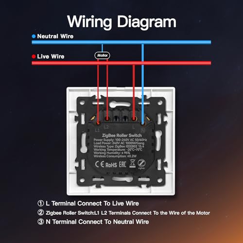 BSEED Smart Zigbee Rolladenschalter, Smart Jalousie Schalter Unterputz Kompatibel mit Alexa/Google Home/Tuya, Rolladen Zeitschaltuhr mit PC Rahmen, Ben&ouml;tigt Nullleiter & Zigbee-Gateway, Wei&szlig;