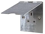 PRO-ELEC