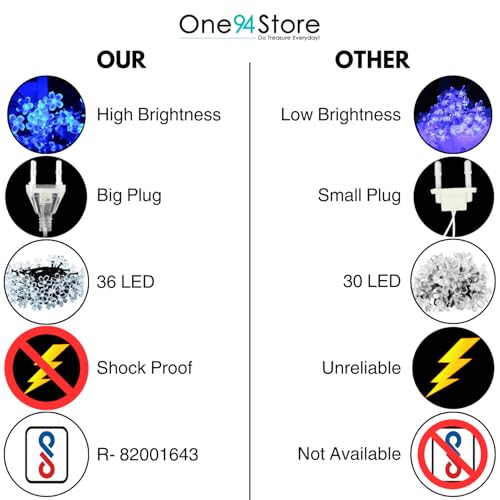 Image of One94Store 36 Flower LED Curtain String Lights - 10 Meter Silicon Flower Fairy Lights for Window, Festival, Diwali, Christmas, Wedding, Party & Home Decoration (Made in India, Blue)