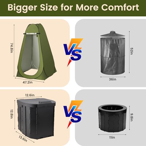 Tienda de privacidad portátil para adultos - Tienda de camping plegable XL con baño portátil y 10 bolsas de gel para desechos líquidos miniatura 5