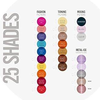 Revlon Nutri Color