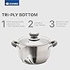 Daniks Modern 11-Piece Stainless Steel Cookware Set with Glass Lids, Includes Saucepan and Frying Pan with Lid, Tri-Ply Bases for Even Heating, Induction Compatible, Dishwasher Safe, Heatproof Handles #4