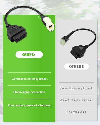 OBD2 Diagnostic Cable Fit for Kawasaki Motorcycle, 4 Pin to 16Pin OBD2 Adapter Fit for Z250 Z650 Z1000 ER6N EX650F Ninja400