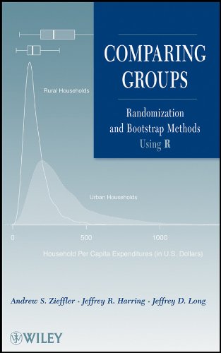 Amazon | Comparing Groups: Randomization and Bootstrap Methods Using R ...