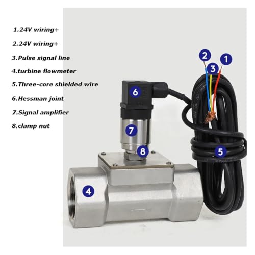 Débitmètre à turbine pour canalisation DN40 évite les pertes de charge