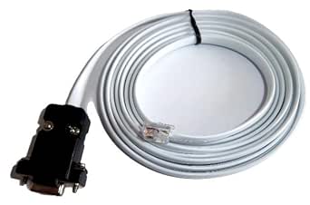 RS232 DIRECT LOGIC PLC PROGRAM DATA CABLE -DL340 MODEL: Amazon.com ...