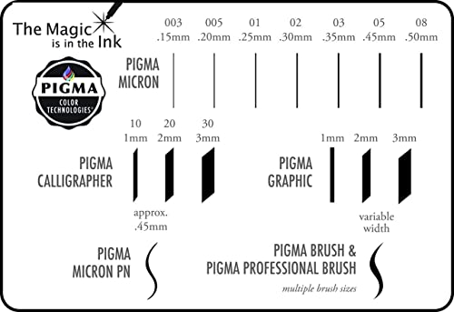 Image of Sakura Pigma Micron PN, 6PC Set (50221)