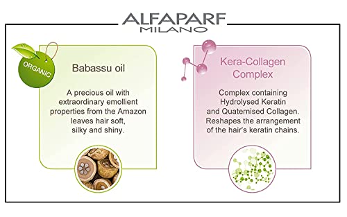 Alfaparf Milano 0788142172730 At Home Keratin Hair Treatment thumb #13