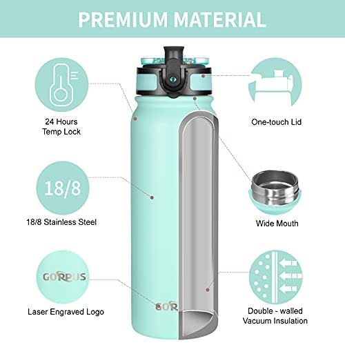 Goppus Kids Water Bottle With Straw Spout Wide Mouth Lid 20 Oz Leak Proof Double Walled Metal Insulated Stainless Steel Sports Water Bottles With Strap Handle Stickers For Boys Girls School(3 Lids) #TOP2