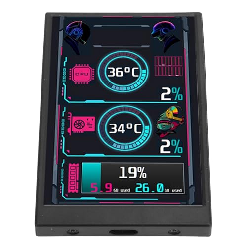 Image of 3.5 inch Computer Temp Monitor, Secondary Screen Stretched Bar LCD Display, PC Sensor Panel Display for Laptop Computer Speed Temperature CPU GPU Monitoring