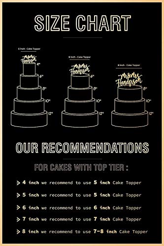 Luxtomi - Personalized Wedding Cake Toppers - Mr And Mrs - Customize Your Own Anniversary Cake Topper By Choosing The Design, Color, Text And Size - Made In Usa #TOP2